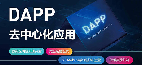 区块链Dapp